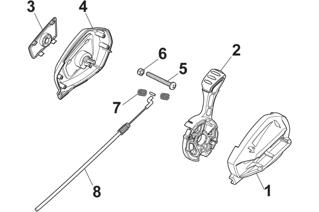 Ovládání, variátor
