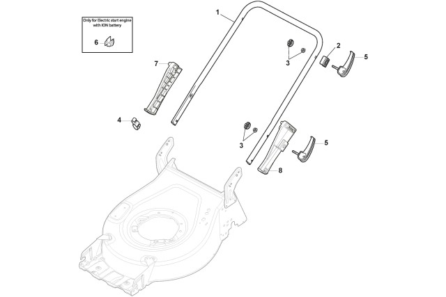 Rukojeť, spodní část
