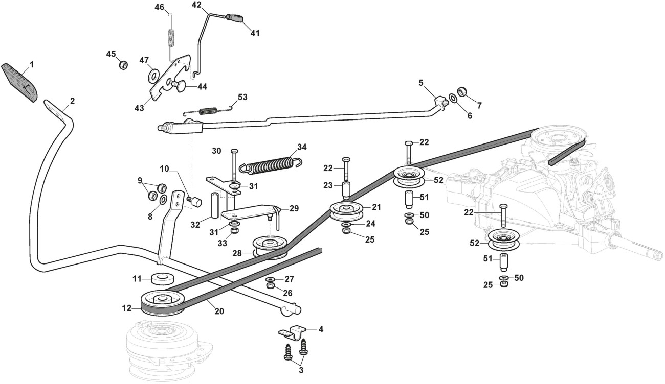 Brake And Gearbox Controls
