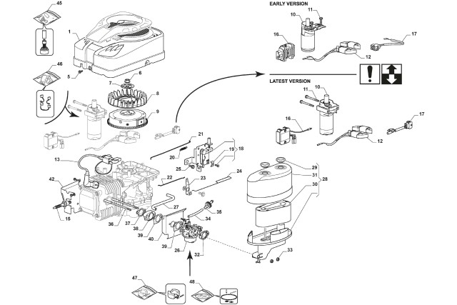 Motor - karburátor, nádrž