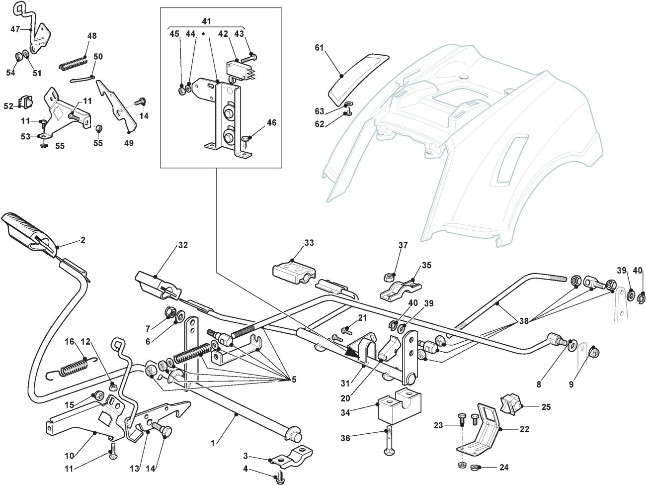 Brake And Gearbox Controls