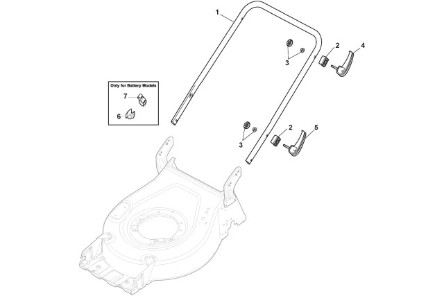 Rukojeť, spodní část