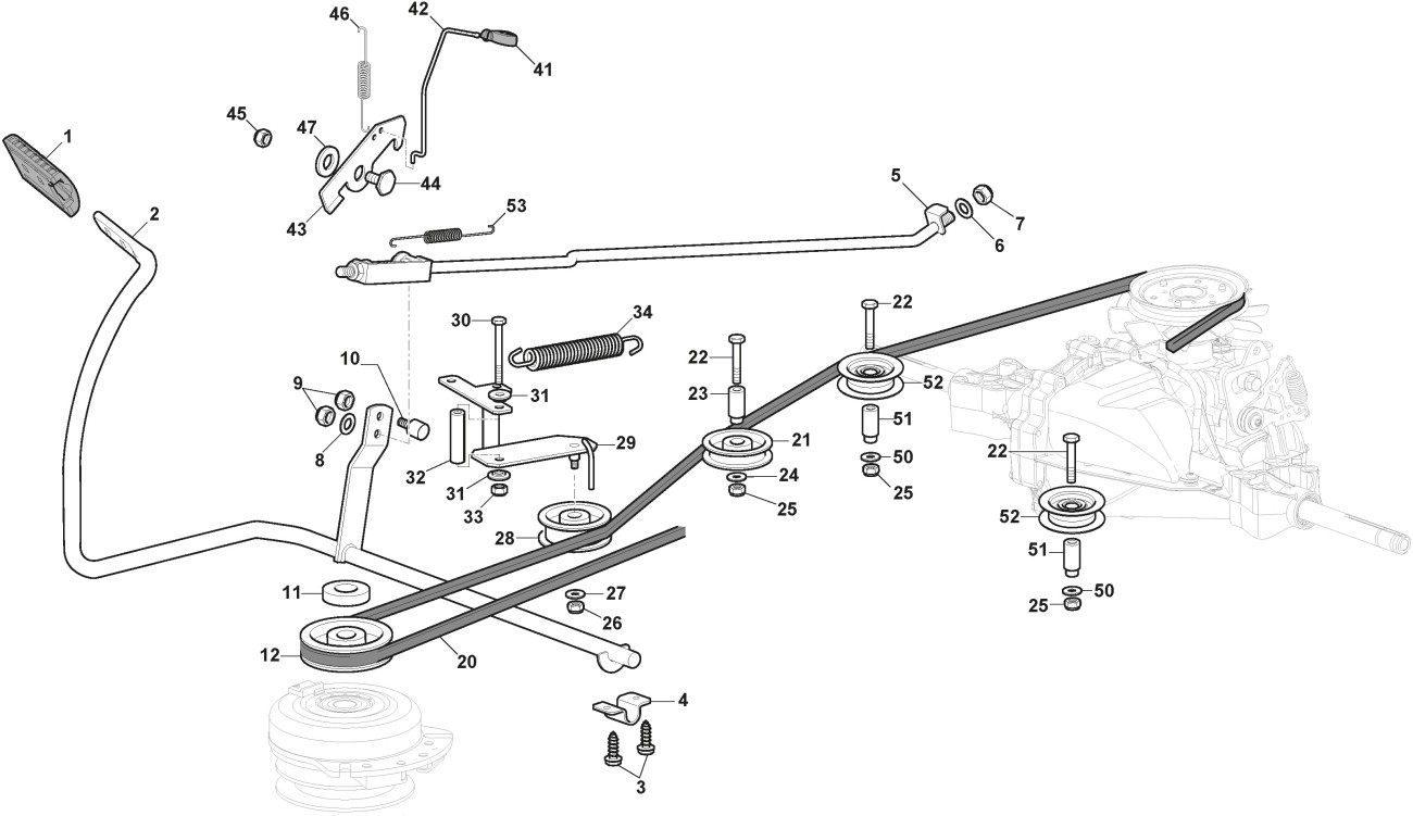 Brake And Gearbox Controls